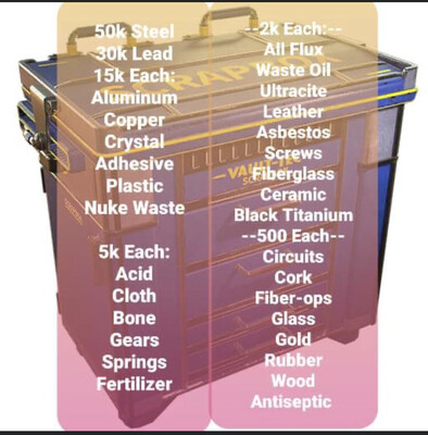 The MEGA MOTHERLOAD Junk Bundle (~230k Total) 
