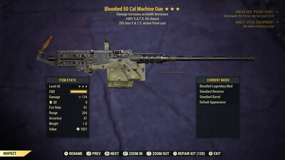 Unbreakable Bloodied 50/25 50-cal Machine Gun