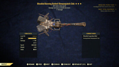 Bloodied SS/1S Sheepsquatch Club
