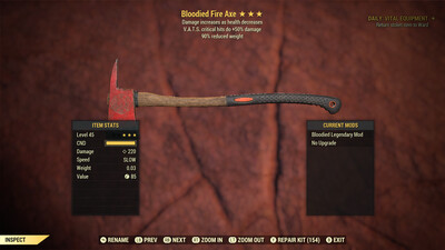 Bloodied 50/90 Fire Axe