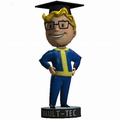 Bobbleheads: Intelligence X250