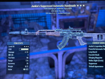 Unbreakable Junkie 25/25 Handmade