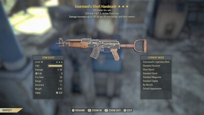 Gourmand 25/25 Handmade