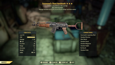 Gourmand 50/90 Handmade