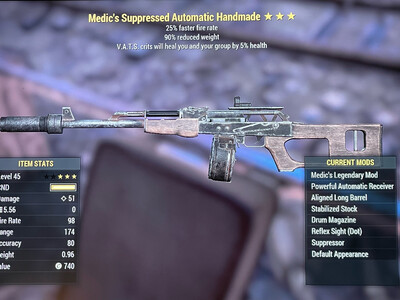 Medic 25/90 Handmade