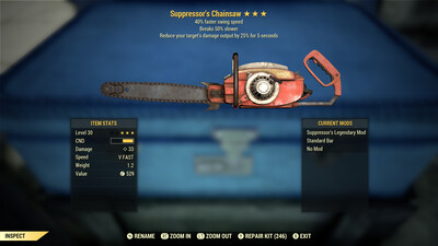 Suppressors SS/Durability Chainsaw