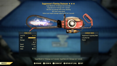 Suppressors SS/PA Chainsaw