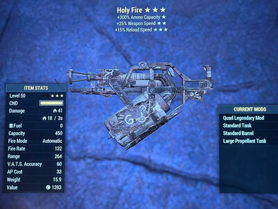 Quad 25/15r Holy Fire