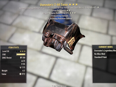 Overeaters PR Sentinel T60 Torso