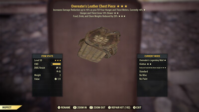Overeaters Hunger FDC Leather Chest