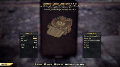 Overeaters Hunger FDC Leather Chest
