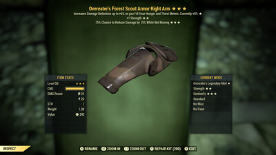 Overeaters 1S Sentinel F Scout RA
