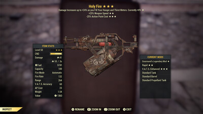 Gourmand 25/25 Holy Fire