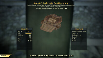 Overeaters Explosive Sentinel Leather Chest