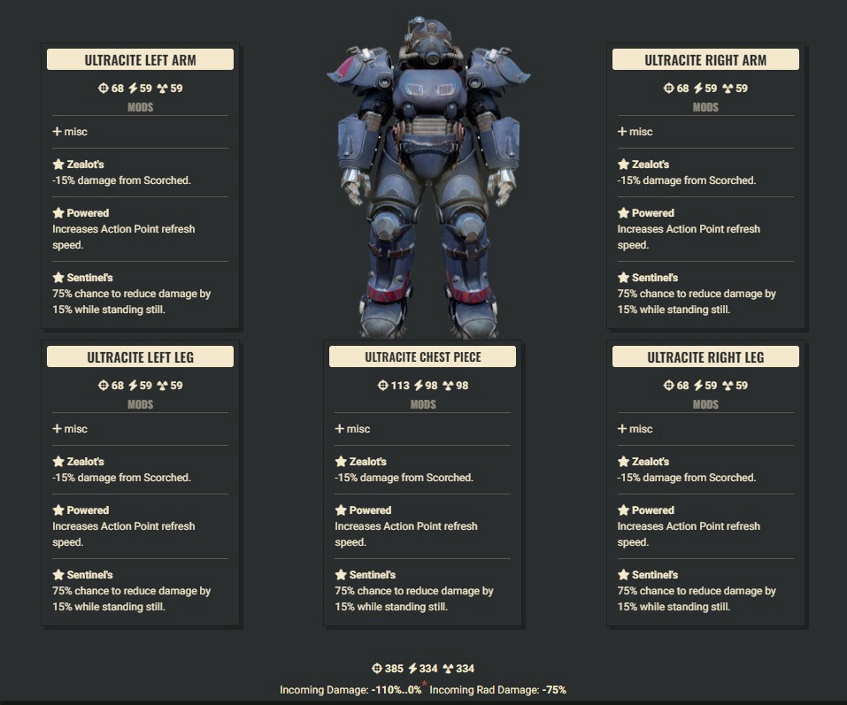 Zealots AP Sentinel Ultracite Set With Legacy Jetpack Helmet