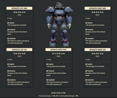 Zealots AP Sentinel Ultracite Set With Legacy Jetpack Helmet