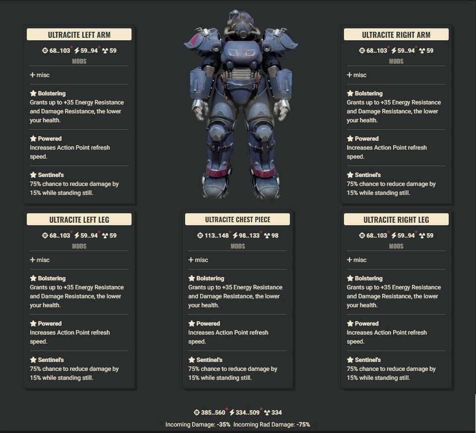 Bolstering AP Sentinel Ultracite Set With Legacy Jetpack Helmet And Arm