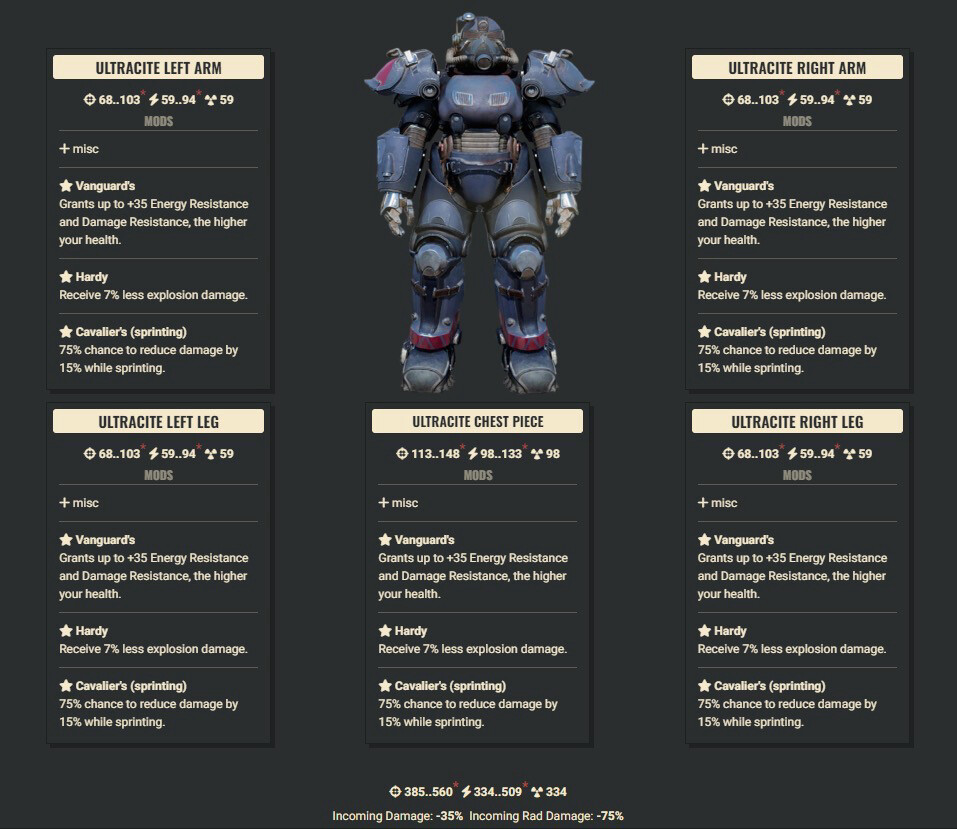 Vanguard Explosive Cavalier Ultracite Set With Legacy Jetpack Helmet