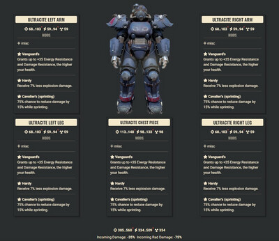 Vanguard Explosive Cavalier Ultracite Set With Legacy Jetpack Helmet
