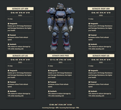 Vanguard AP Sentinel Ultracite COMPLETE SET With Legacy Jetpack Helmet