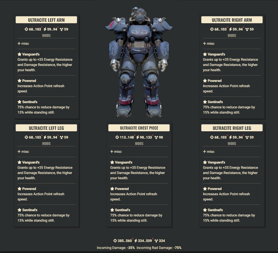 Vanguard AP Sentinel Ultracite COMPLETE SET With Legacy Jetpack Helmet