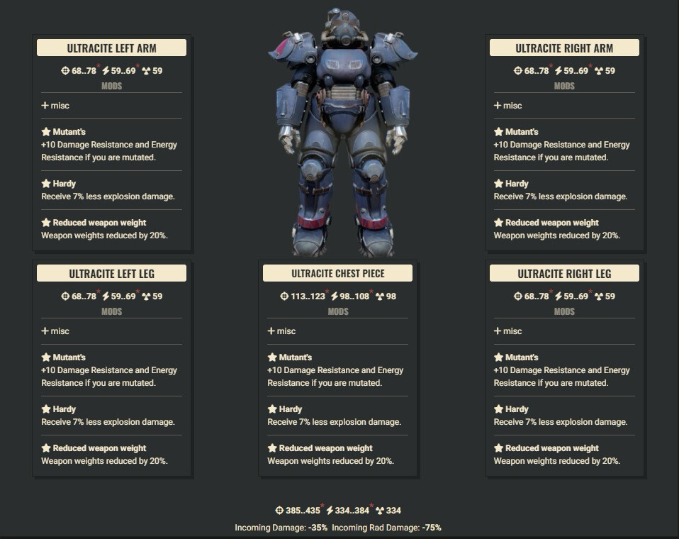 Mutants Explosive WWR Ultracite Set With Legacy Jetpack Helmet