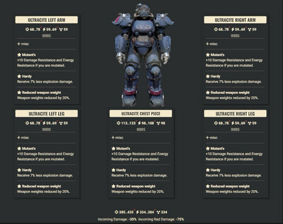 Mutants Explosive WWR Ultracite Set With Legacy Jetpack Helmet