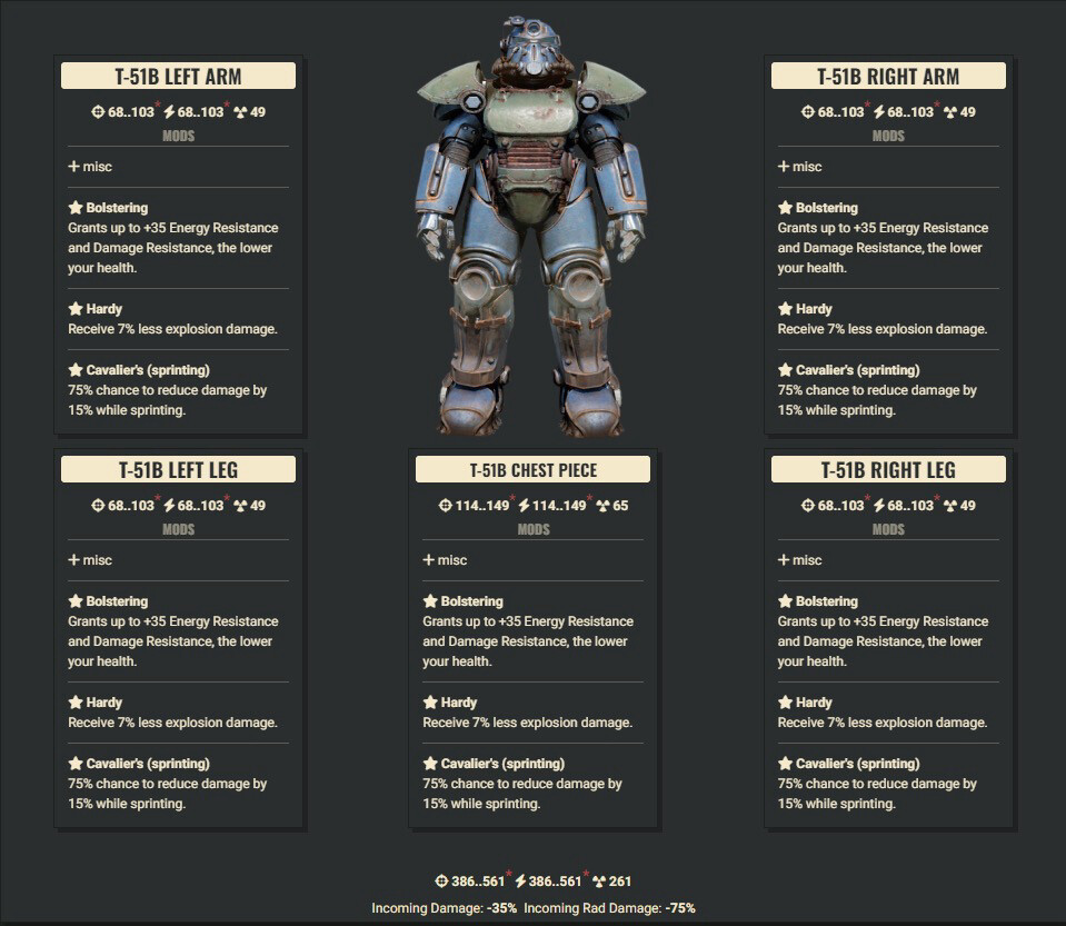 Bolstering Explosive Cavalier T51 Set