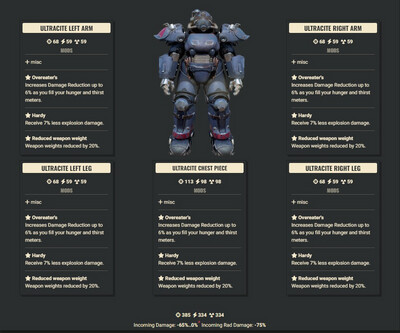 Overeater Explosive WWR Ultracite Full Set + Legacy Jetpack Helmet