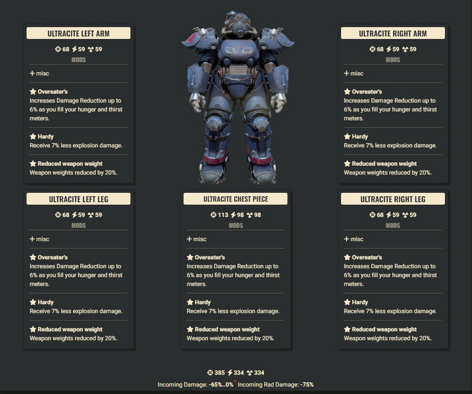 Overeater Explosive WWR Ultracite Full Set + Legacy Jetpack Helmet