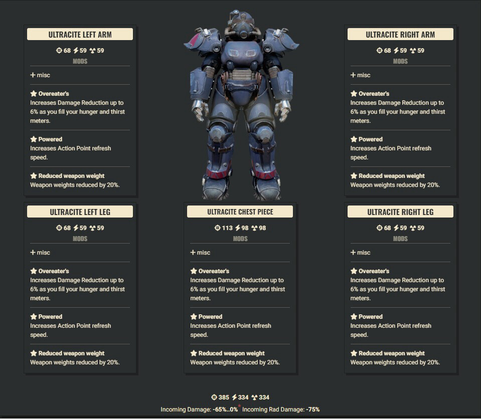 Overeater AP WWR Ultracite Set With Legacy Jetpack Helmet
