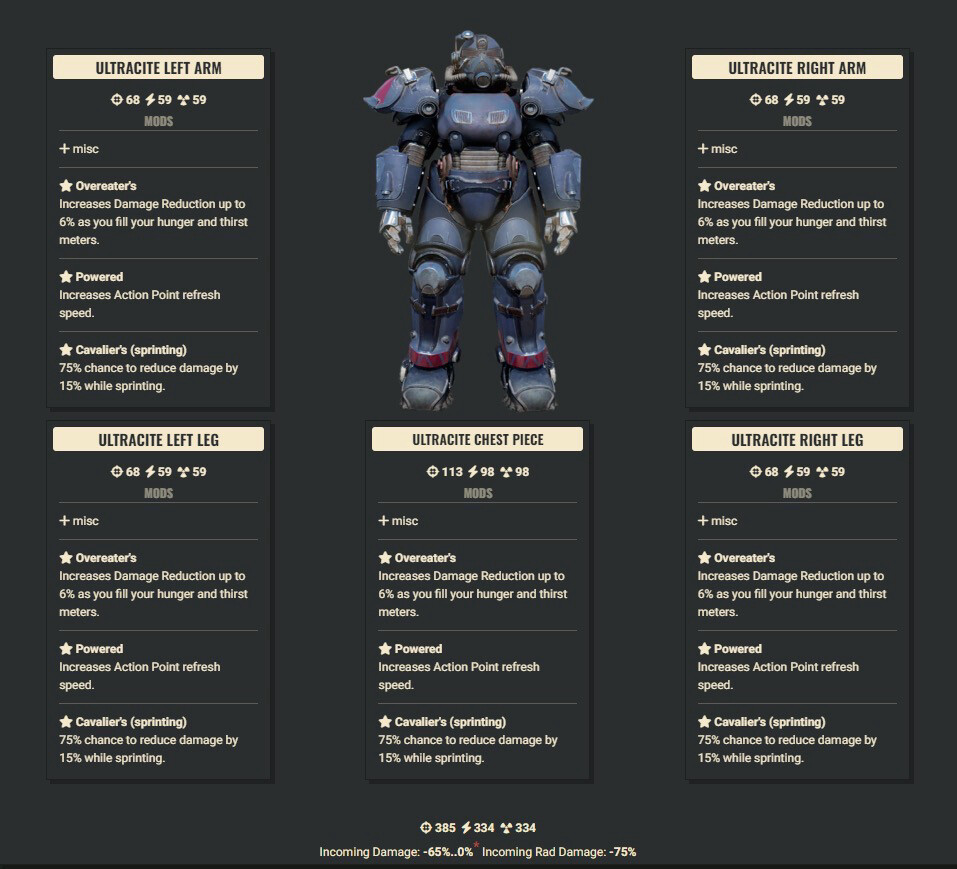 Overeater AP Cavalier Ultracite Set With Legacy Jetpack Helmet