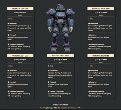 Overeater AP Cavalier Ultracite Set With Legacy Jetpack Helmet