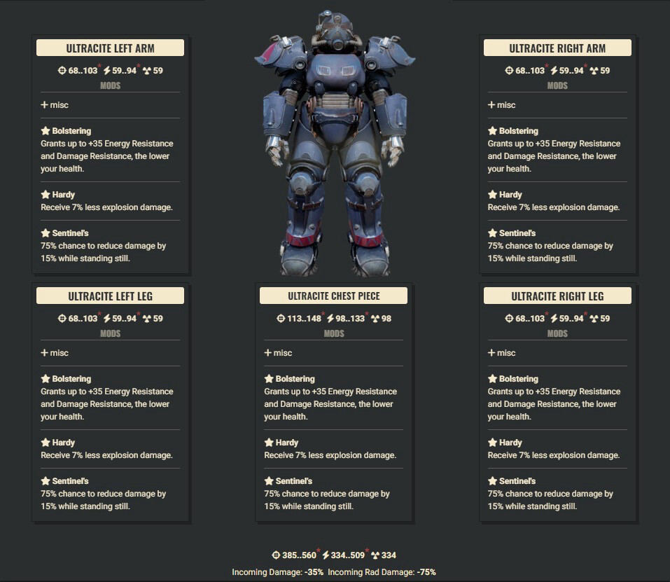 Bolstering Explosive Sentinel Ultracite Set With Legacy Jetpack Set