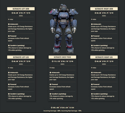 Aristocrat AP Cavalier Ultracite Set With Legacy Jetpack Ultracite Helmet