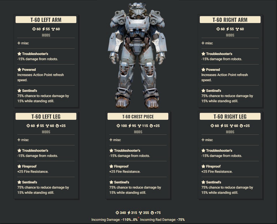 Troubleshooters 3FR/2AP Sentinel T60 Set AKA… The Encrypted Set