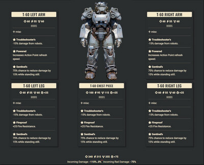 Troubleshooters 3FR/2AP Sentinel T60 Set AKA… The Encrypted Set