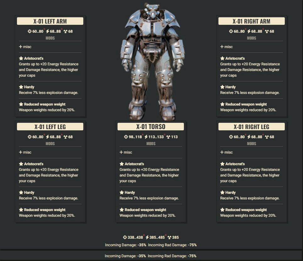 Aristocrat Explosive WWR X01 Set