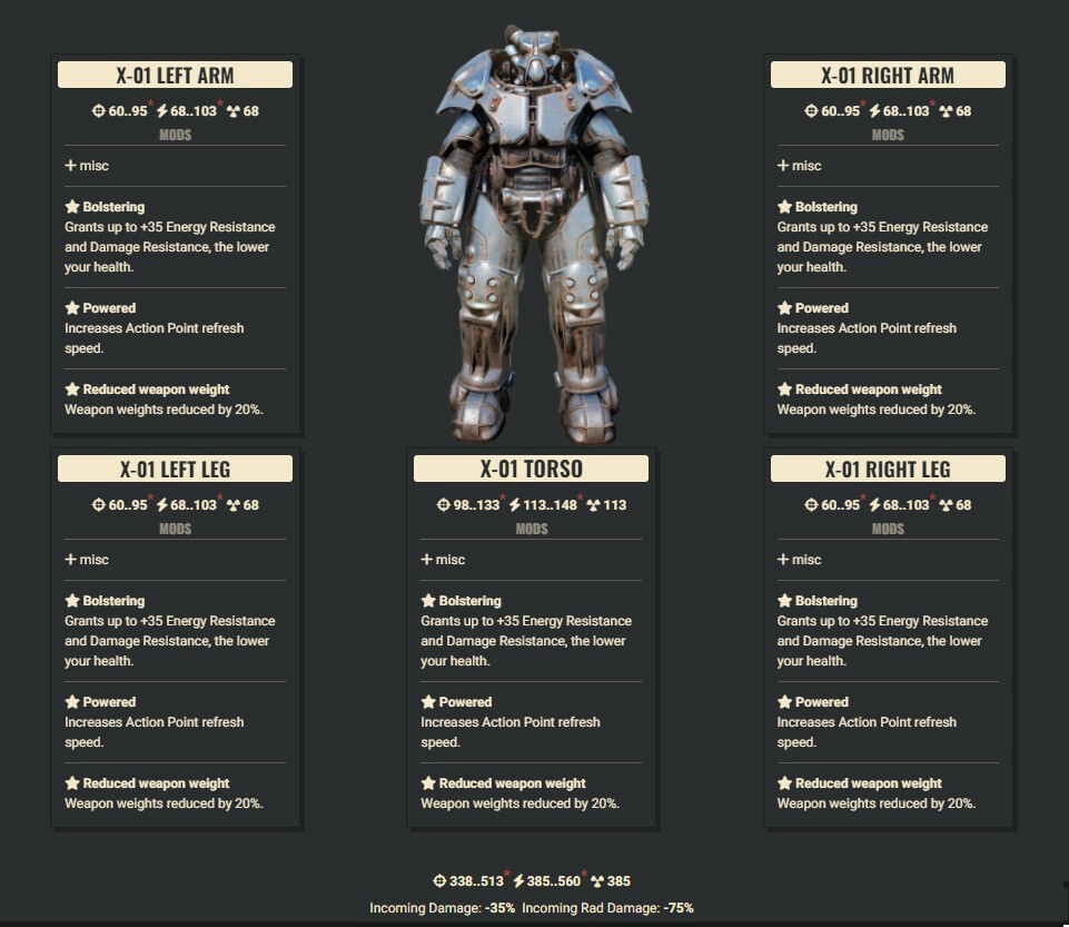 Bolstering AP WWR X01 Set