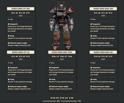 Vanguard Explosive WWR Raider Full Set