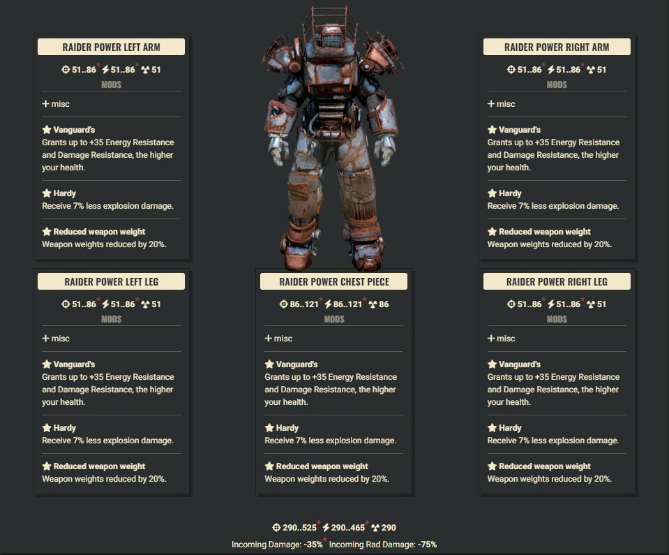 Vanguard Explosive WWR Raider Full Set