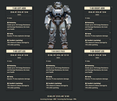 Bolstering Explosive Cavalier T60 Set