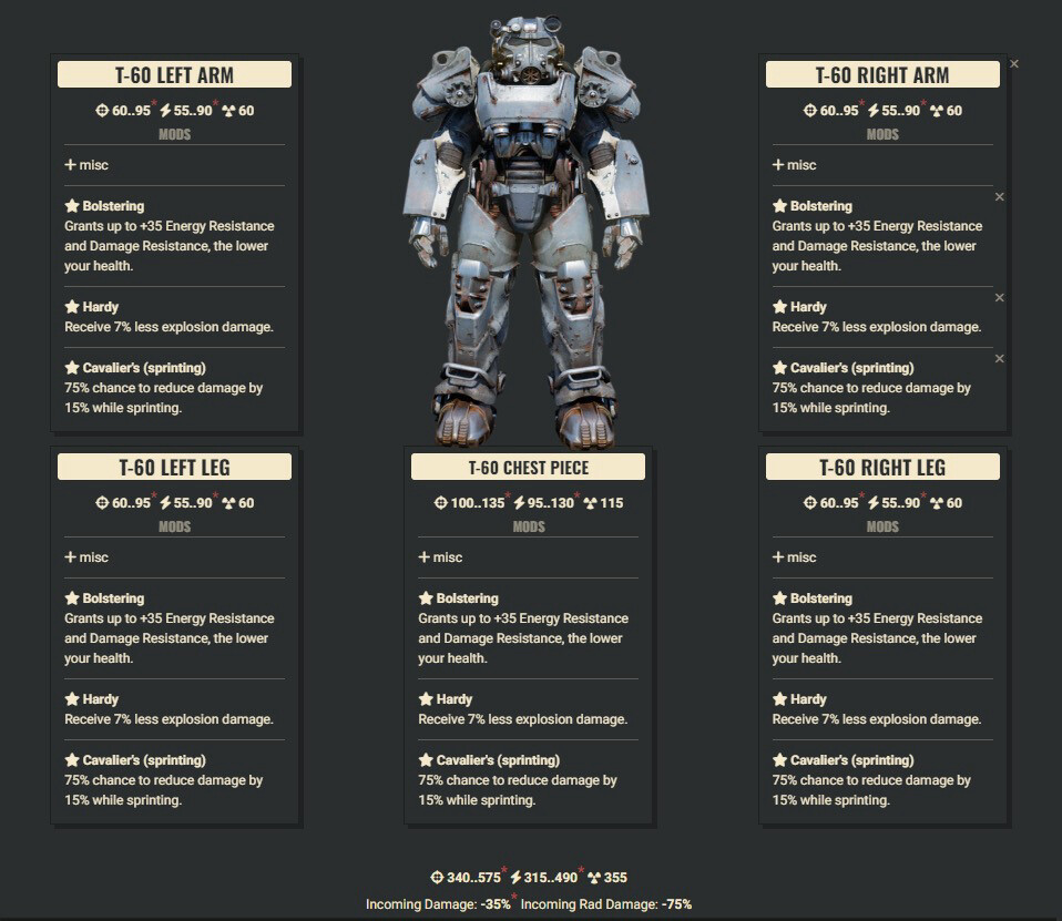 Bolstering Explosive Cavalier T60 Set