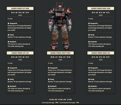 Vanguard Explosive Sentinel Raider Full Set