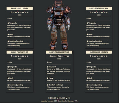 Vanguard Explosive Cavalier Raider Set