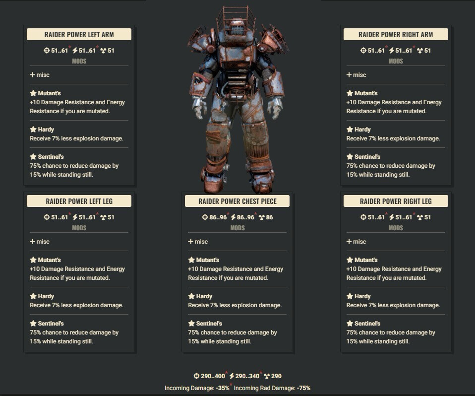 Mutant Explosive Sentinel Raider Set