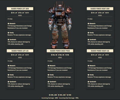 Mutant Explosive Sentinel Raider Set