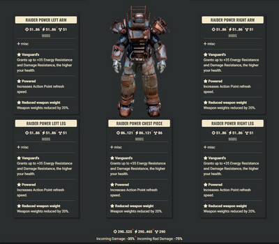 Vanguard AP WWR Raider Full Set