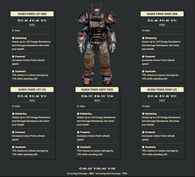 Bolstering AP Sentinel Raider Full Set