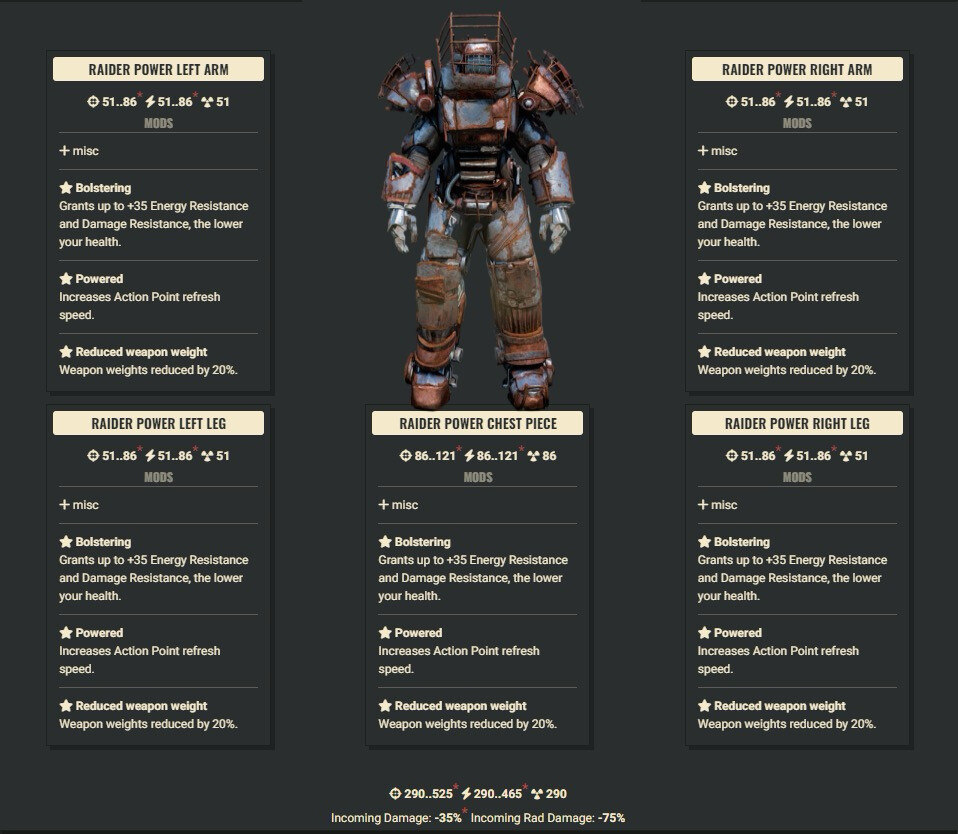 Bolstering AP WWR Raider Full Set